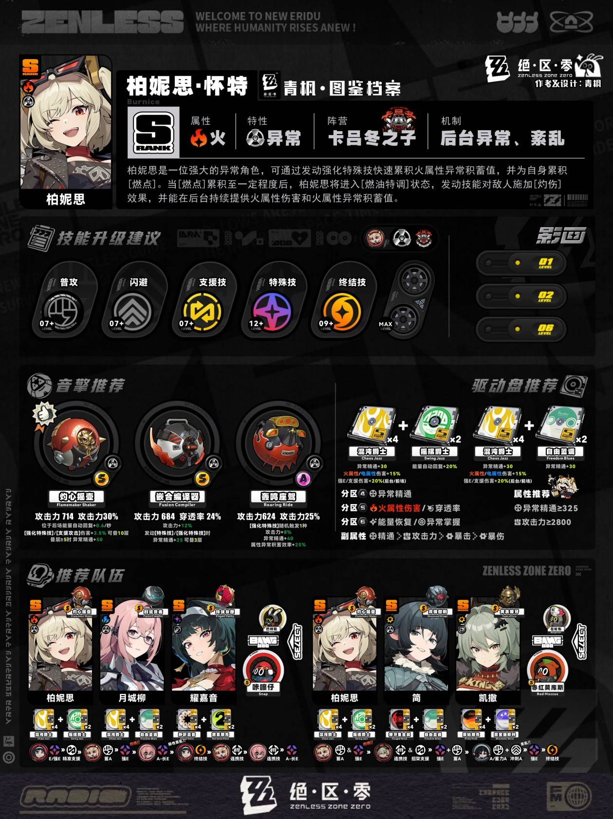 《绝区零》1.6上半UP角色养成一图流，零号安比怎么养成