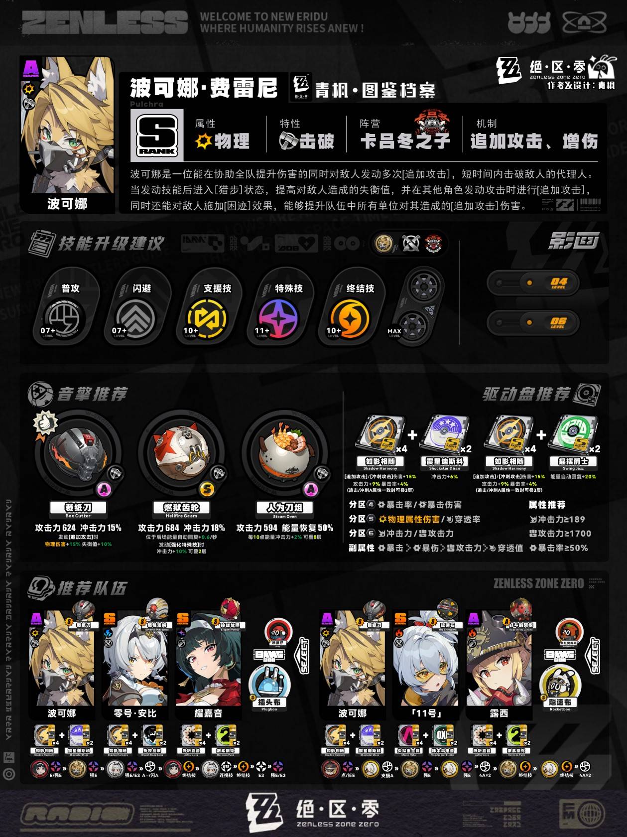 《绝区零》1.6上半UP角色养成一图流，零号安比怎么养成