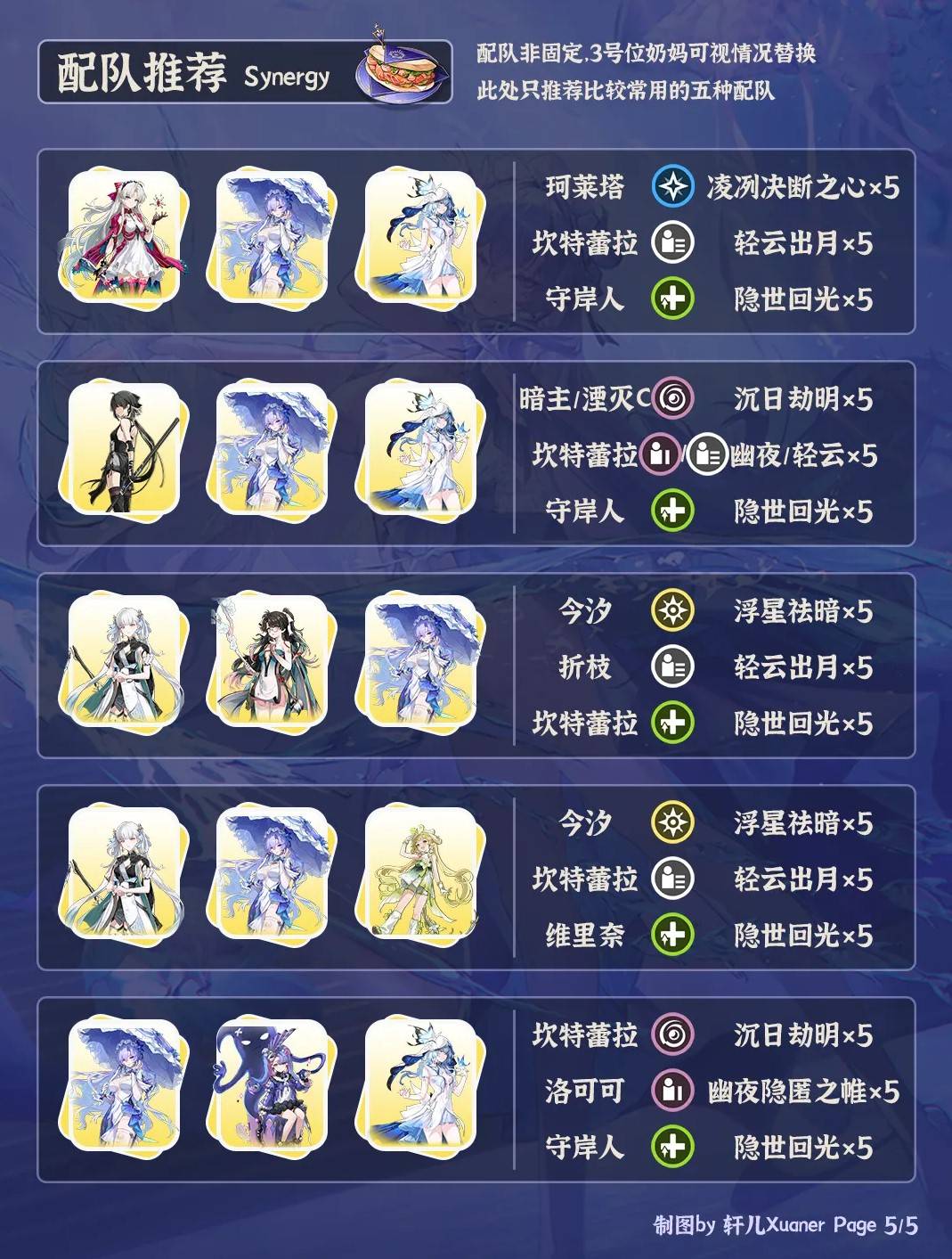 《鸣潮》“坎特蕾拉”全面培养一图流，坎特蕾拉武器、声骸及配队选择