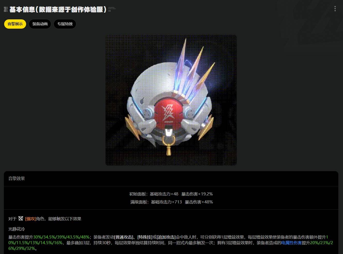 《绝区零》“零号安比”突破材料一览,零号安比突破材料是什么
