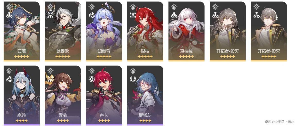 《崩坏星穹铁道》3.2“末日幻影”阵容推荐