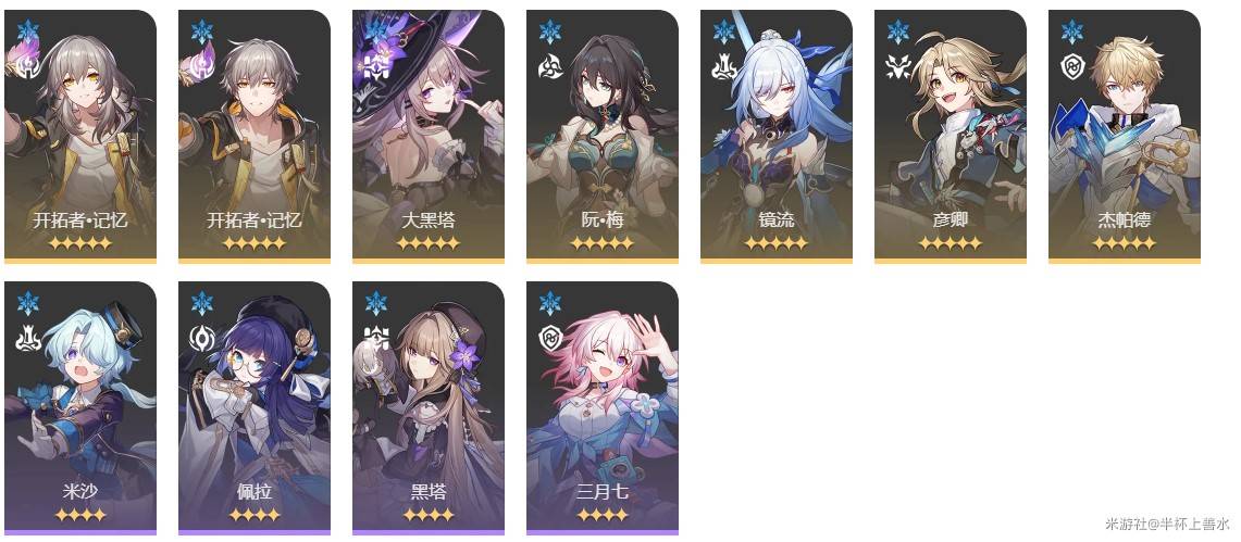 《崩坏星穹铁道》3.2“末日幻影”阵容推荐