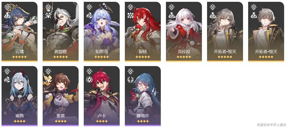 《崩坏星穹铁道》3.2“末日幻影”阵容推荐