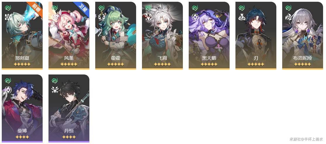 《崩坏星穹铁道》3.2“末日幻影”阵容推荐