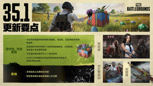 《PUBG》35.1版本更新，新系统「竞争者」上线