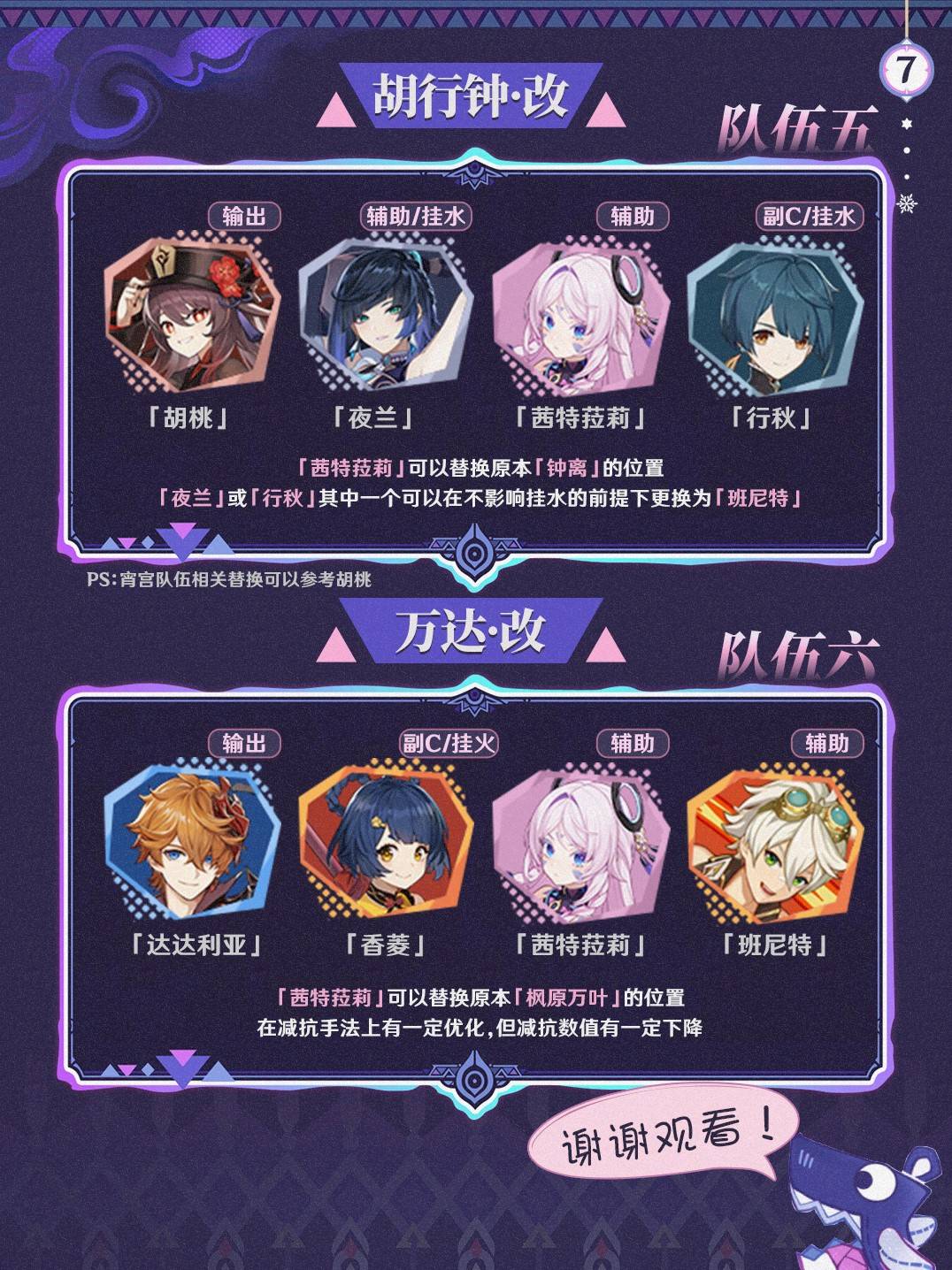 《原神》“茜特菈莉”出装配队心得 茜特菈莉怎么培养