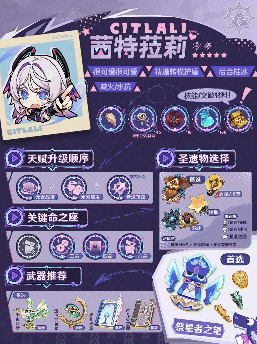 《原神》“茜特菈莉”出装配队心得 茜特菈莉怎么培养