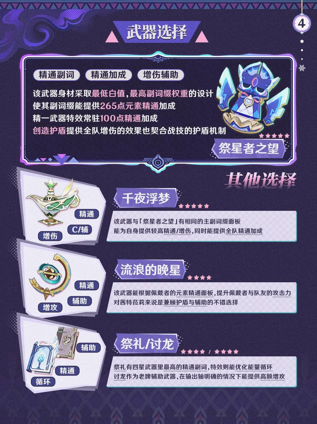 《原神》“茜特菈莉”出装配队心得 茜特菈莉怎么培养