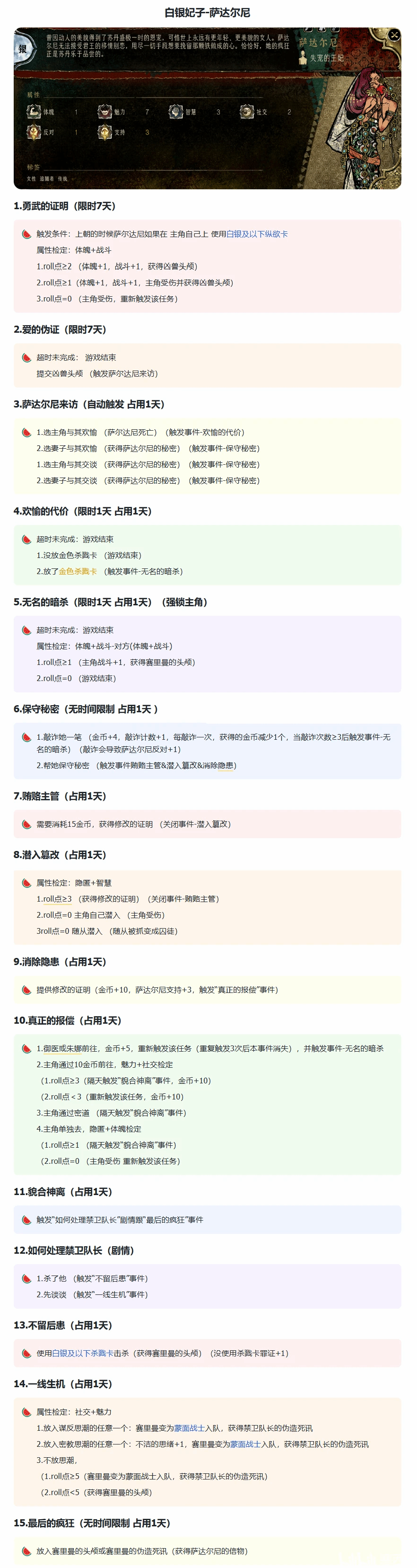 《苏丹的游戏》“萨达尔尼”事件及效果一览，萨达尔尼有哪些事件