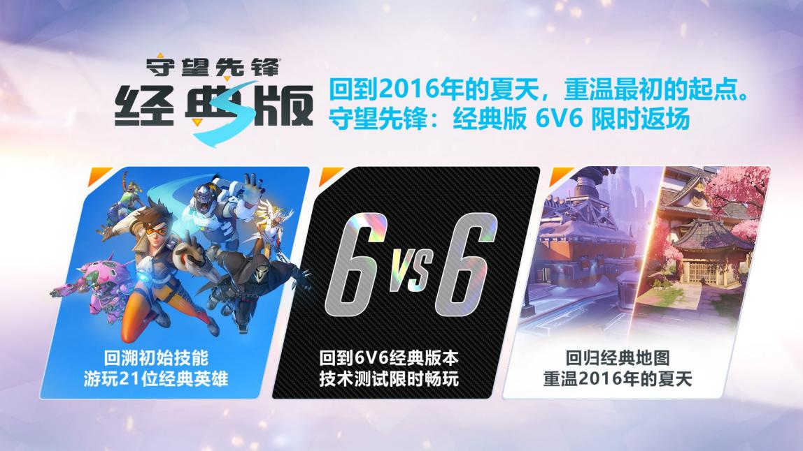 经典地图回归,全英雄畅玩《守望先锋》“不限号技术测试”现已开启!