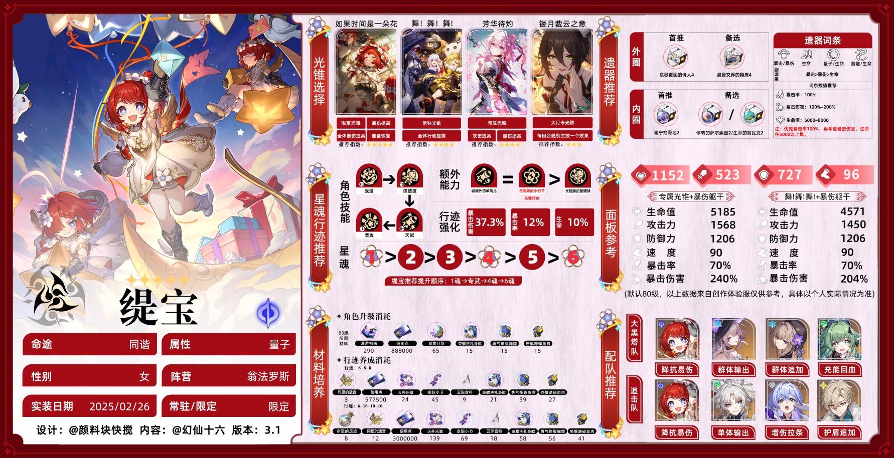 《崩坏星穹铁道》“缇宝”养成一图流，缇宝装配及配队推荐