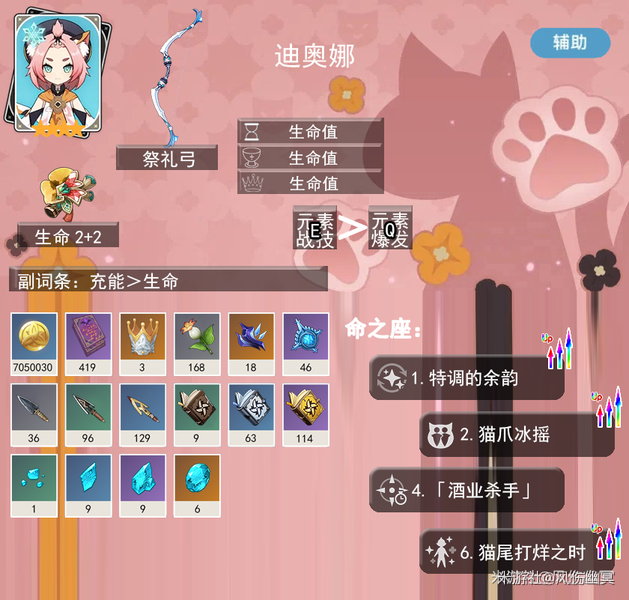 原神V5.3上半「玛薇卡」「茜特菈莉」及武器池抽取建议