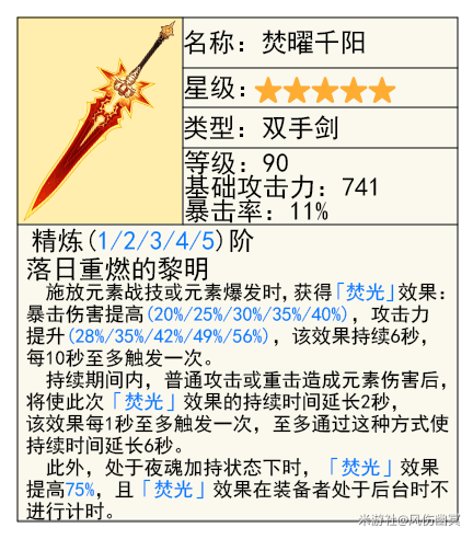 原神V5.3上半「玛薇卡」「茜特菈莉」及武器池抽取建议