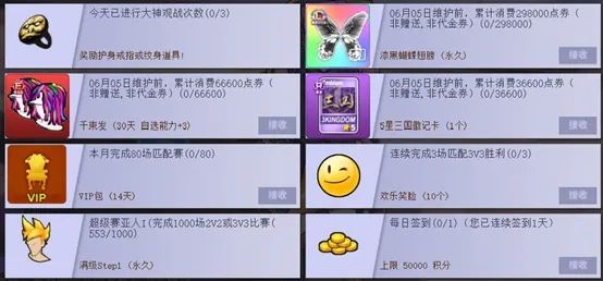 《街头篮球》虚拟幻想「亚克&亚琪」来袭!51活动预告