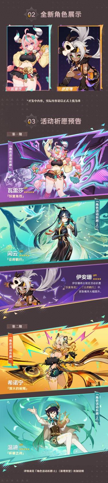 《原神》5.5前瞻直播内容一览，5.5版本新增了哪些内容