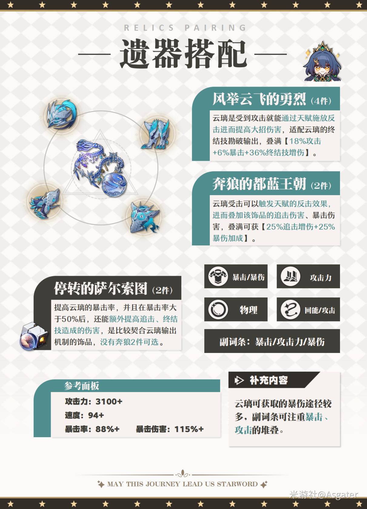 《崩坏星穹铁道》“云璃”3.1版本养成攻略，云璃技能解析与配队推荐