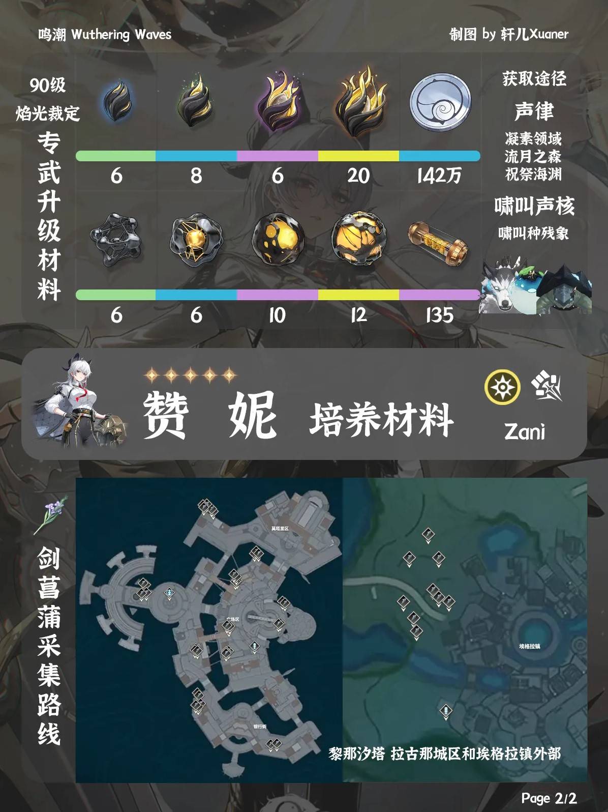 《鸣潮》“赞妮”培养材料一览，赞妮需要哪些材料