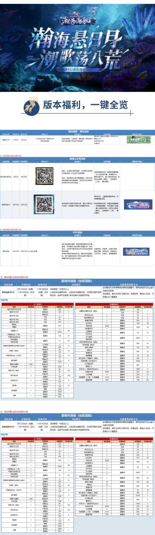 《诛仙》端游新版本“瀚海潮歌”公测！小齐哥邀你领取版本好礼！