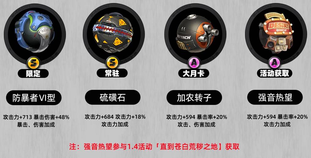 《绝区零》朱鸢1.6版本培养一图流