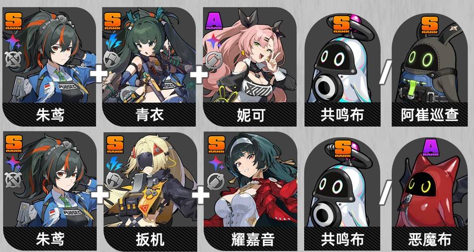 《绝区零》朱鸢1.6版本培养一图流