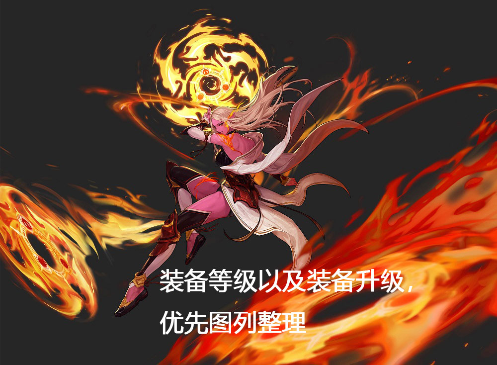 装备等级以及装备升级,优先图列整理