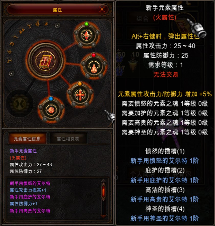 (新手)元素道具攻略