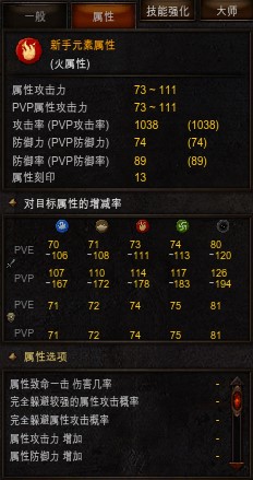 (新手)元素道具攻略