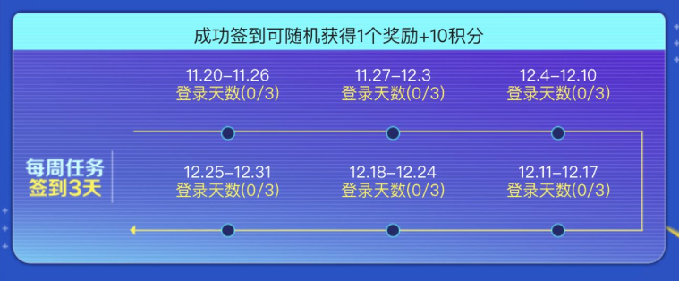 《穿越火线》全新专属武器首发,掌火嘉年华开启