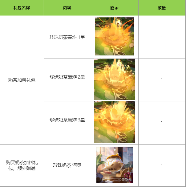 “云顶之弈:强音争霸” 系列道具限时销售及相关活动公告