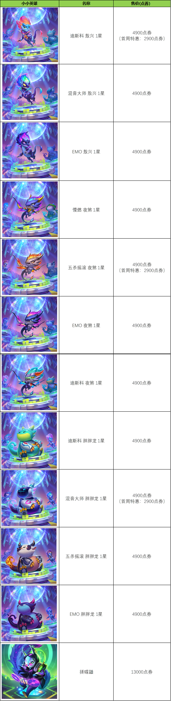 “云顶之弈:强音争霸” 系列道具限时销售及相关活动公告