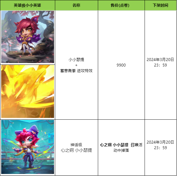 “云顶之弈:强音争霸” 系列道具限时销售及相关活动公告