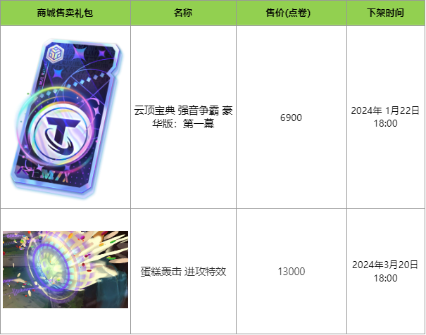 “云顶之弈:强音争霸” 系列道具限时销售及相关活动公告